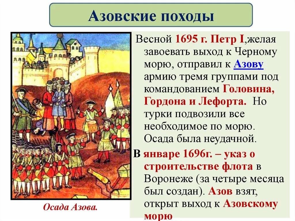 Азовские походы какой век. Правление Петра 1 Азовские походы. Правление Петра 1 Азовские походы великое посольство. Начало правления Петра 1 Азовские походы кратко. Азовские походы Петра 1 1 поход.