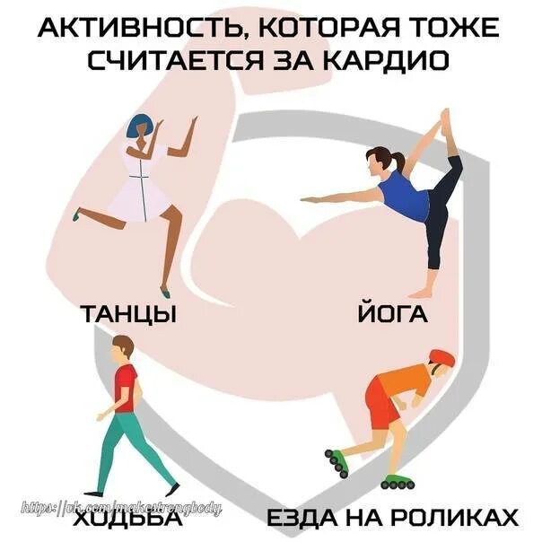 Что значит кардио тренировки. Кардио тренировка для сжигания жира. кардиотренировка для сжигания жира. кардио упражнения для сжигания жира. кардио упражнения в домашних условиях.