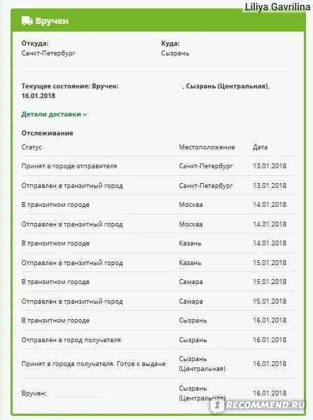 Дата доставки. СДЭК Москва Новосибирск сроки. Срок доставки. СДЭК Москва Новосибирск сроки доставки.