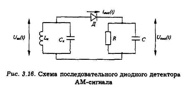 Схема диодного амплитудного детектора. Схема последовательного амплитудного детектора. Принципиальная схема диодного детектора. Последовательный диодный амплитудный детектор. Ам детектор