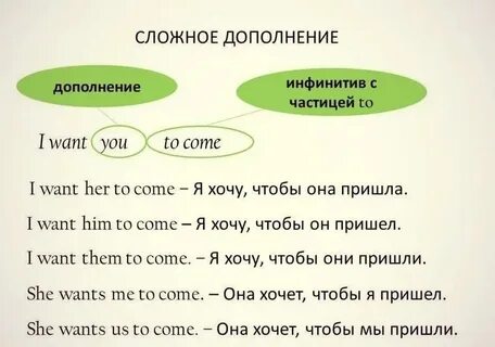 Предложения со словом thinking