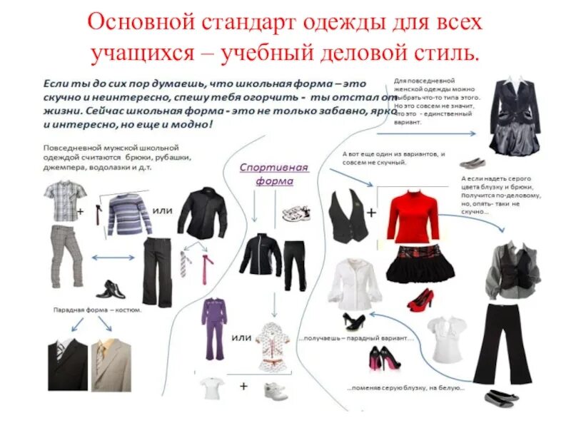Какую одежду нужна