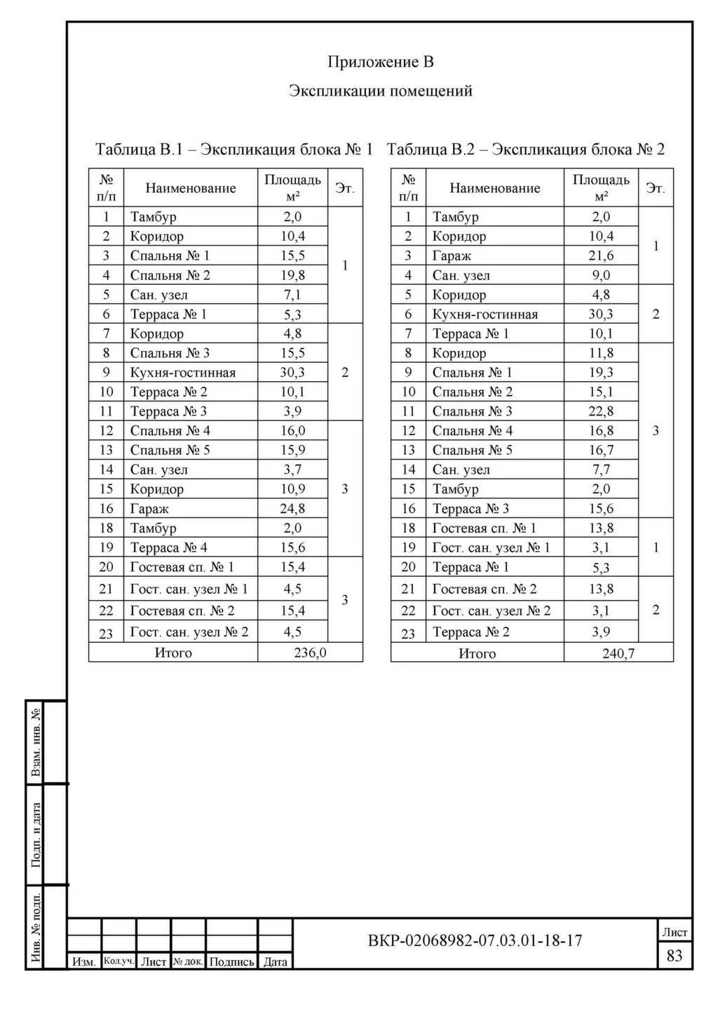 Экспликация помещений таблица размеры А.5.5 Особенности оформления строительных чертежей Студопедия