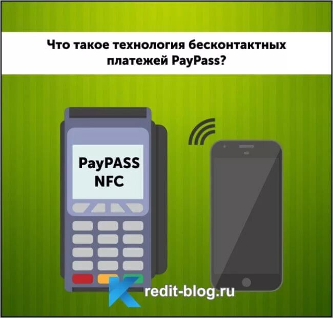 Nfc технология. Что такое бесконтактные платежи. Как поднести телефон к терминалу для оплаты. Что такое бесконтактные платежи. Nfc.