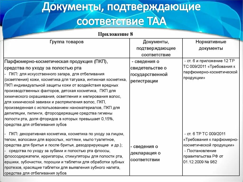 Приемочный контроль лекарственных. Соп приемочный контроль лекарственных препаратов. соп приемочный контроль в аптеке. соп приемка товара в аптеке. соп приема товаров аптечного ассортимента.