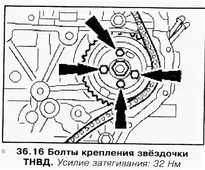 Момент затяжки шкива ТНВД Форд Транзит 2.2 дизель. Момент затяжки шестерни ТНВД Форд Транзит 2.4. Моменты затяжки Форд Транзит 2.4. Момент затяжки шестерни ТНВД Форд Транзит 2.2.