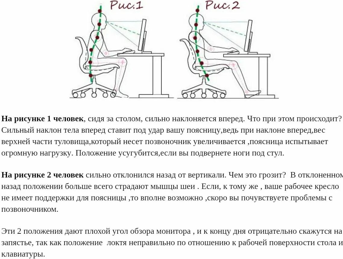 Как правильно выбрать стул. Как правильно настроить игровое кресло. Правильная посадка в кресле. Правильная посадка в офисном кресле. Правильная посадка в кресле за компьютером.