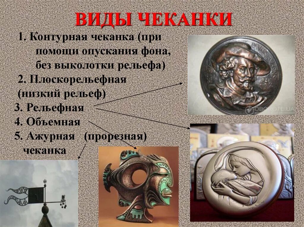 Художественное значение металлов