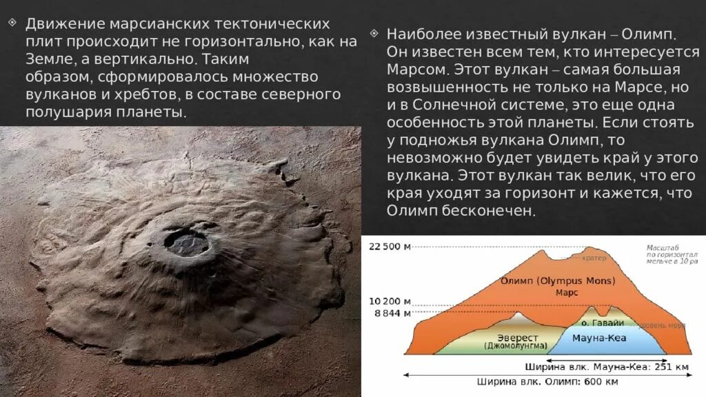 Вулкан олимп без регистрации. Гора олимп на марсе. олимп – это потухший марсианский вулкан.. гора олимп на марсе высота. вулкан олимп.