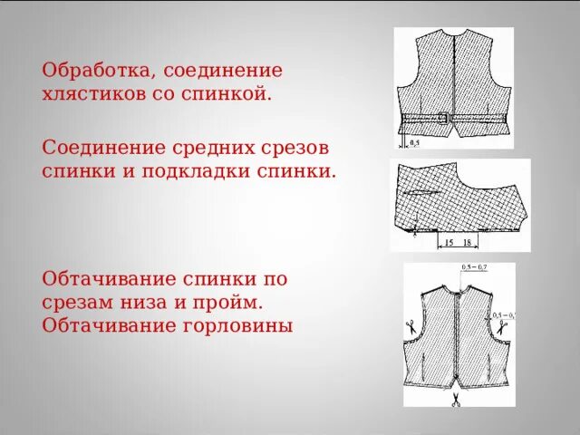 Изменение срезов. Обработка жилета на подкладке. Обработка Нижнего среза жилета. Обработка низа жилетки. Обработка горловины жилета.