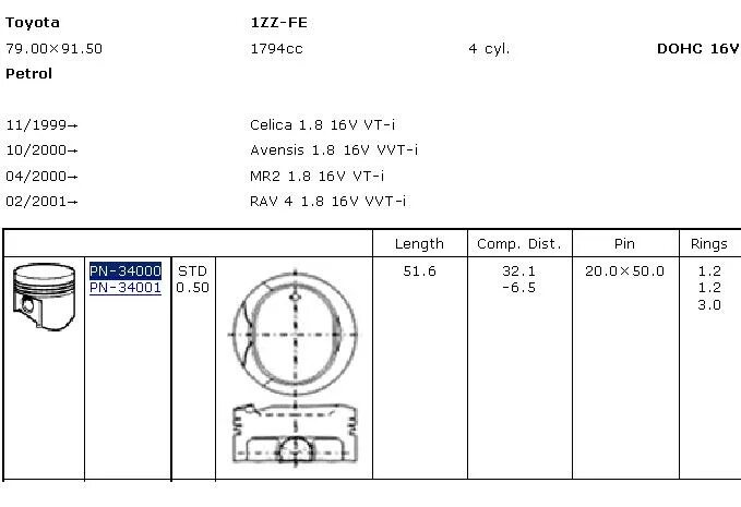 PN-34001 поршень в сборе 0.50 Toyota 1zz-Fe. Pn34001 Autowelt. Поршни Тойота 3zz. Тойота Королла1.4 диаметр поршней.