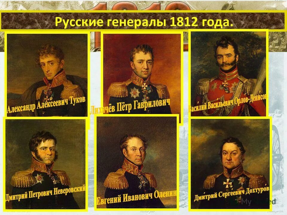 Полководцы 1812 года России. Генералы 1812. Портреты генералов 1812.