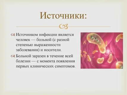 Холера симптомы