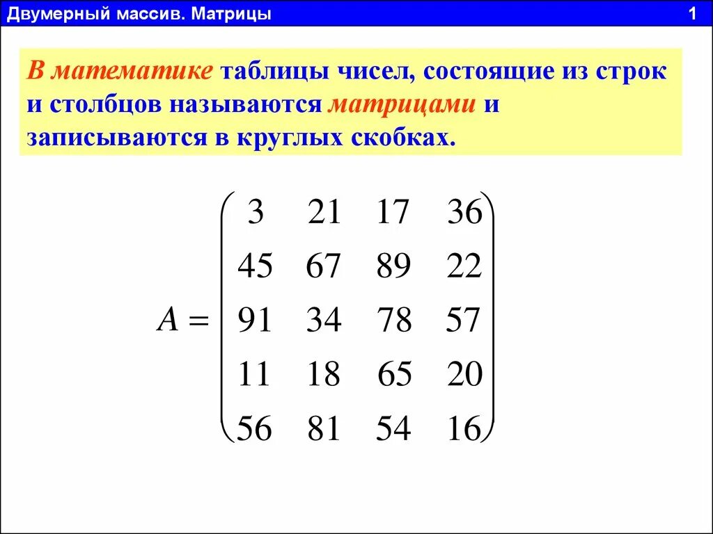 Двумерный массив матрица. Двумерный числовой массив. Массив математика. Двумерный массив массив. Матрица прямоугольная таблица