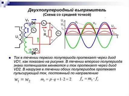 Принцип действия выпрямителей