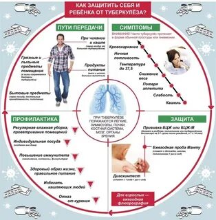 Как защититься от людей на работе
