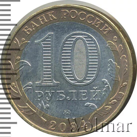 Рублев дмитров прогноз. Рублев дмитров прогноз
