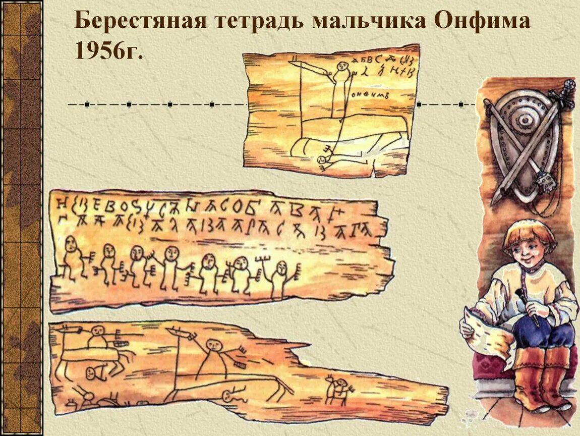 Большое количество берестяных грамот найденных. Берестяные грамоты новгородского мальчика онфима. мальчик онфим берестяные грамоты. берестяные грамоты древней руси онфим. бересты мальчика онфима.