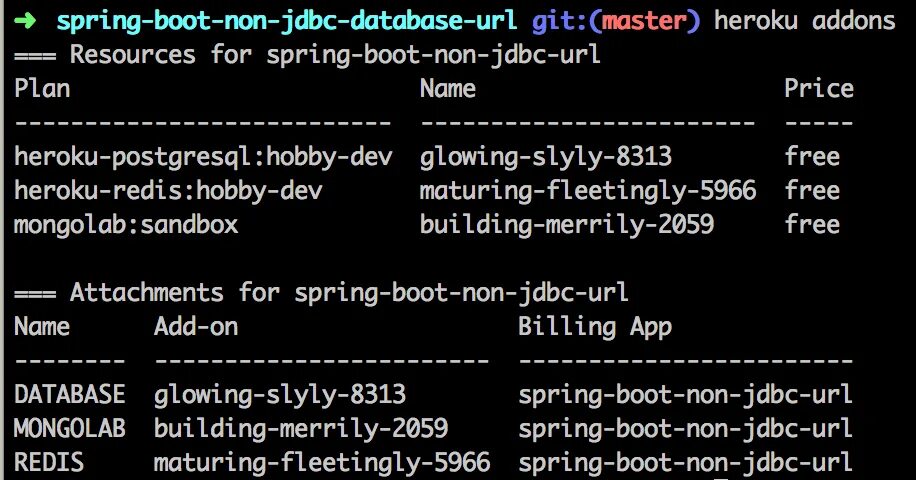 Spring boot jdbc. Spring boot postgresql. spring boot vs postgresql. spring boot.