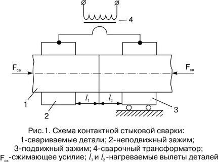 Контактная стыковая