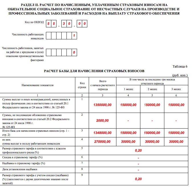 База для начисления страховых взносов таблица. Расчет страховых взносов пример таблица. База для исчисления страховых взносов рассчитывается. Форма 4 ФСС заполненная таблица 1.1.