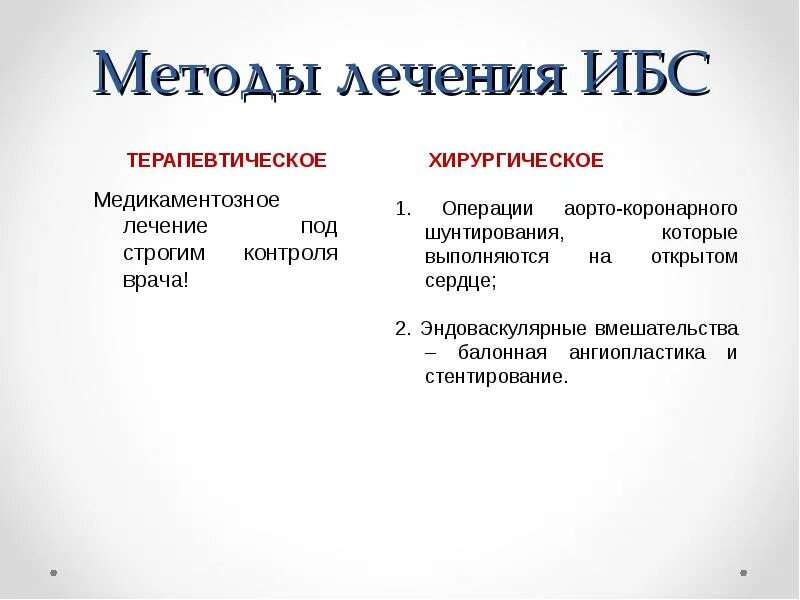 Вылечить ишемию. Терапия ИБС. Препараты терапии ИБС. Медикаментозная терапия ИБС. Основные направления лечения при ИБС.