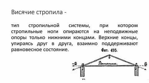 Висячие стропила