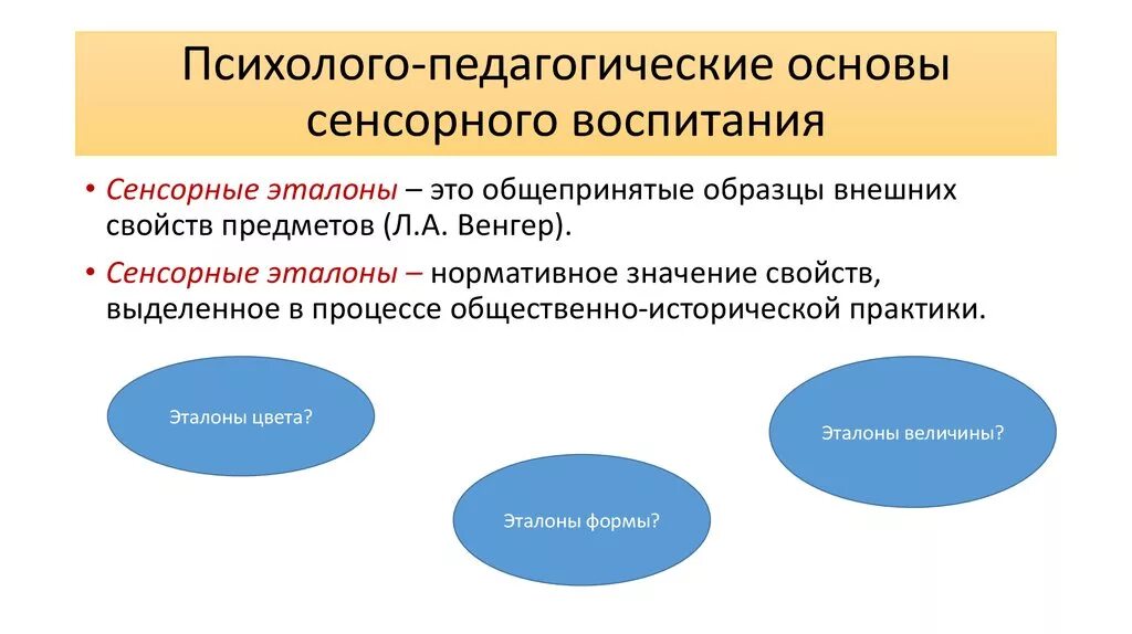 Психолого педагогические основы. Педагогические основы воспитания. Основы сенсорного воспитания дошкольников. Основа сенсорного воспитания это.