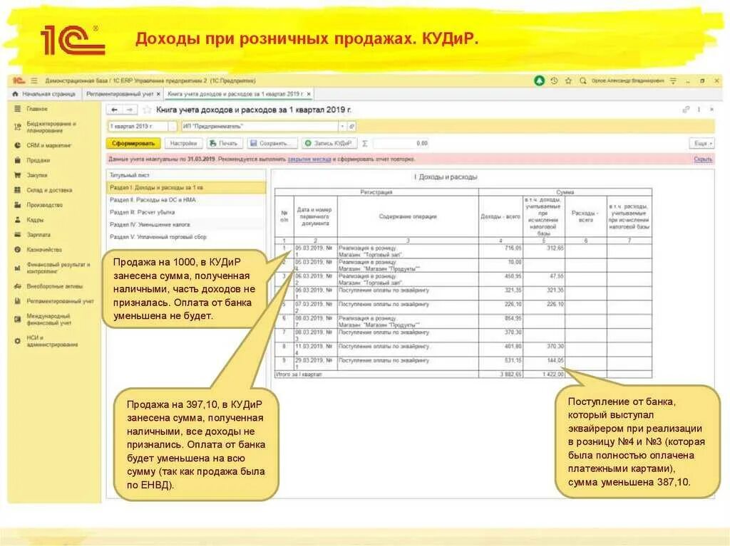 КУДИР 1с Бухгалтерия. Доход при розничной торговле при УСН. Доходы и расходы при розничной торговле. Пример КУДИР розничного магазина.