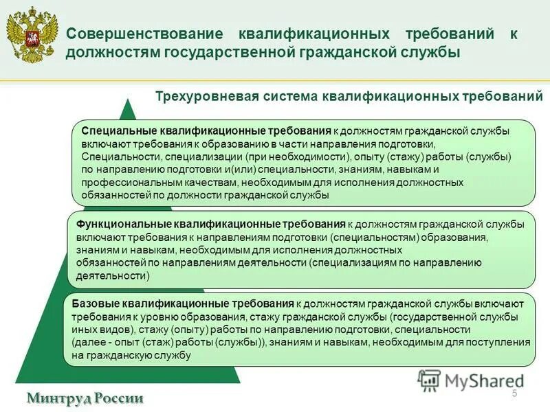 квалификация должностей государственной гражданской службы. квалификационные требования госслужащих. требования к должностям госслужбы. основные квалификационные требования к гражданским служащим. требования на государственную службу.