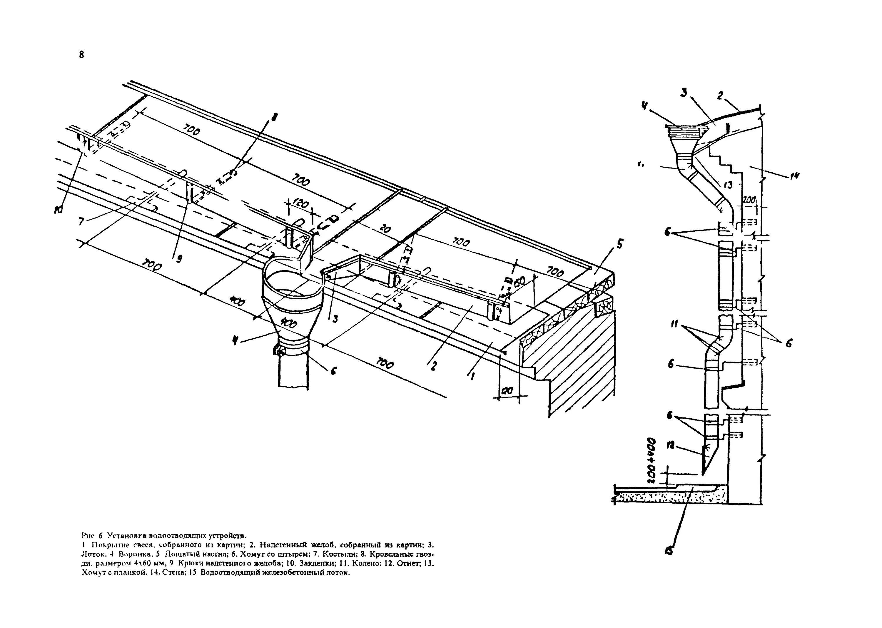 Схема установки водосточной воронки. Узел крепления водосточного лотка. Внутренний водосток плоской кровли схема. Воронки для водостока кровли внутренние. Проект сливай
