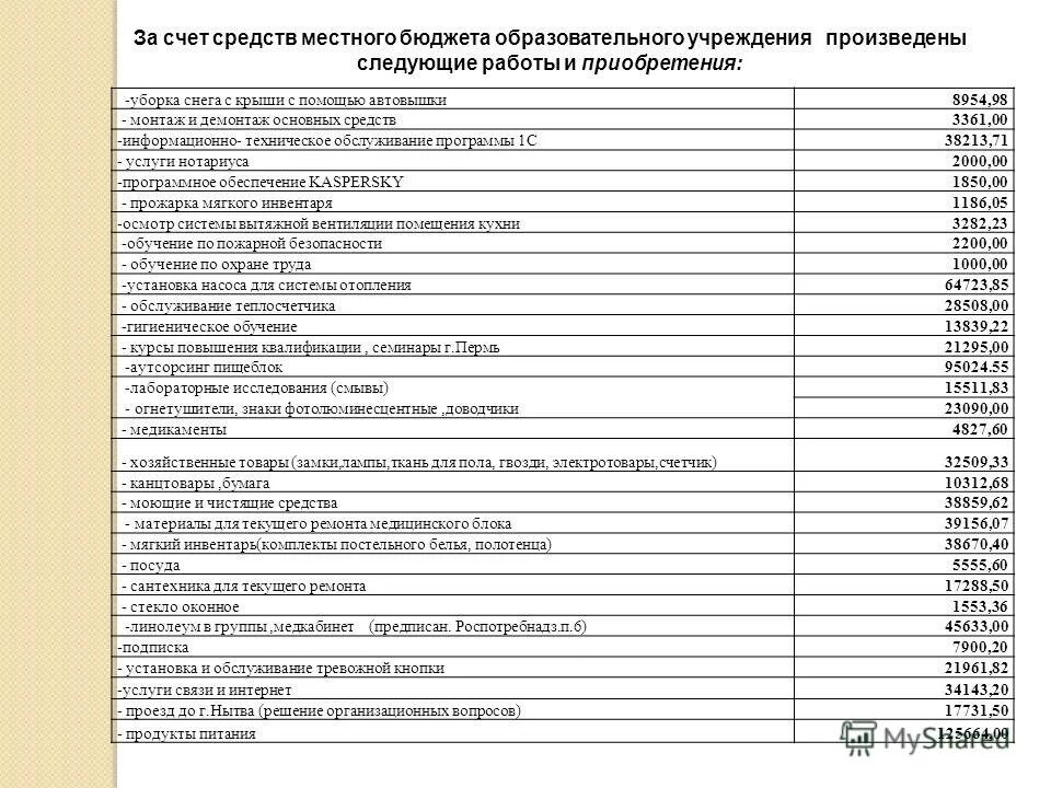 журнал хозяйственных операций по счетам. имеются следующие данные по организации. хозяйственные операции. стадии возбуждения угодовного д. определите средний уровень квалификации рабочих предприятия.
