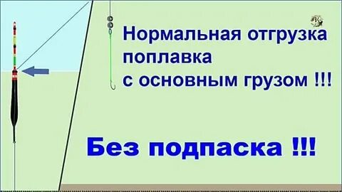Как правильно должен стоять поплавок