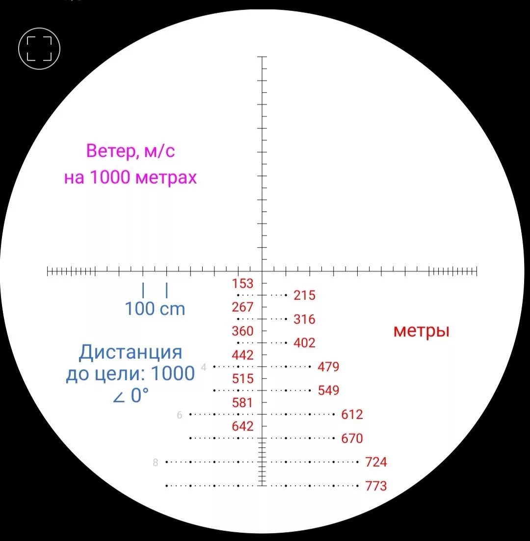 56 поправок. Сетка милдот 3. Сетка милдот на прицеле. Оптический прицел с сеткой милдот. Милдот сетка Егерь 3-12х56.