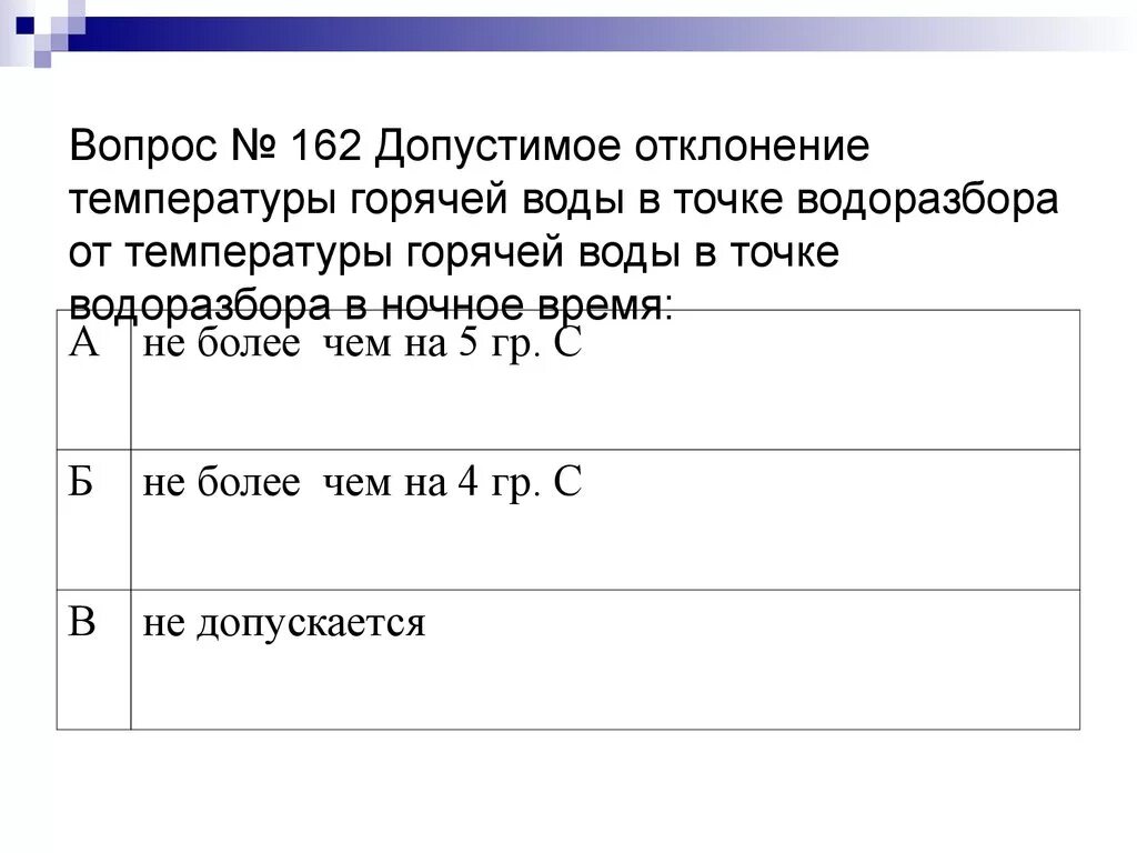 Температура горячей воды в точках водоразбора должна быть не ниже…. Температура горячей воды в точке разбора должна быть. Температура ГВС В точке разбора. Температура горячей воды в точке разбора в квартире. Отклонение температуры горячей воды