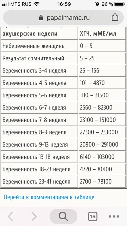 31 месяц это сколько. Недели беременности по месяцам. 5-6 Недель беременности это сколько месяцев. 5 Месяцев беременности это сколько недель. Акушерские месяцы беременности по неделям.