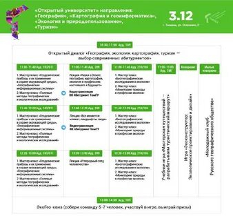 Открыли направления