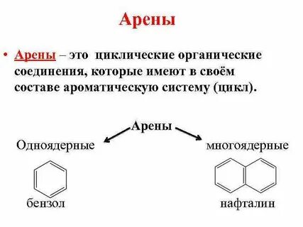 Что такое арены в химии