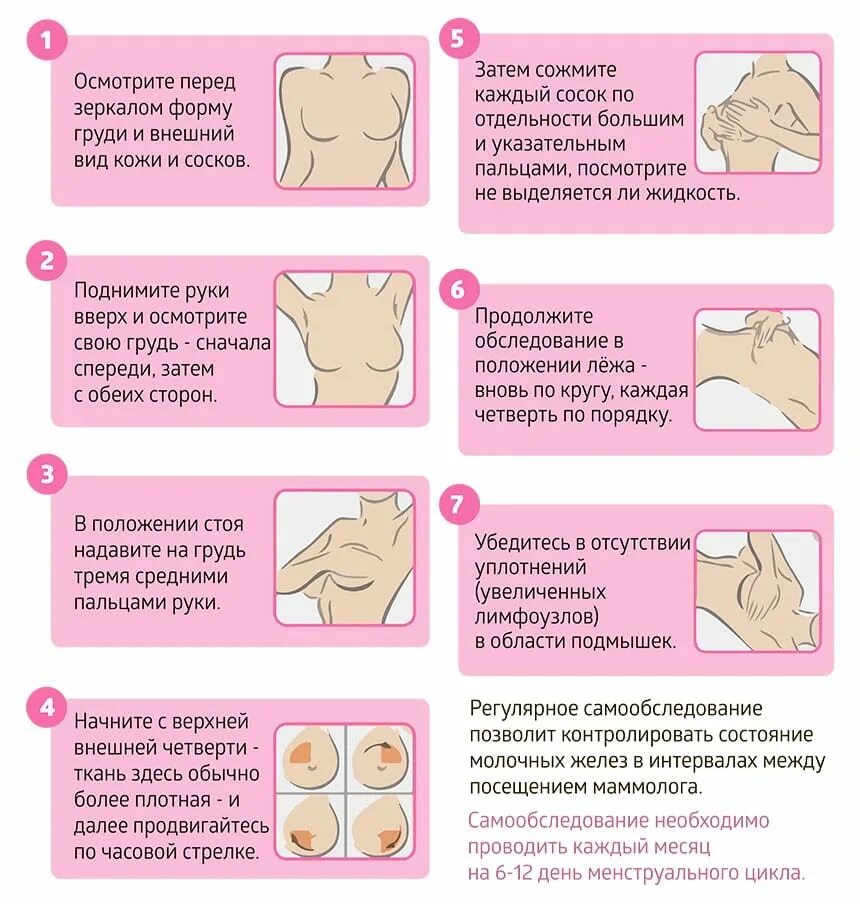 Самодиагностика молочных желёз. Опухоль молочной железы. Самообследование молочных желез лежа. Опухоль молочной железы симптомы.