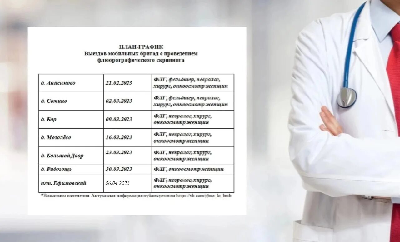 Студенческая поликлиника ОГУ - Новости и объявления