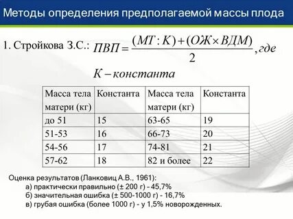 Сколько смеси по весу калькулятор