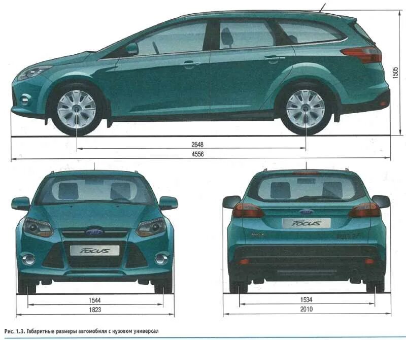 3 габарит. Ford Focus 3 универсал габариты. Габариты Форд фокус 3 и 2. Ford Focus 2 хэтчбек габариты. Габариты Форд фокус 3 седан.