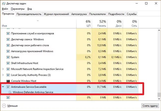 Antimalware service грузит процессор. Процесс Antimalware service executable. Antimalware service executable что это. Как отключить Antimalware service. Antimalware service executable как отключить.