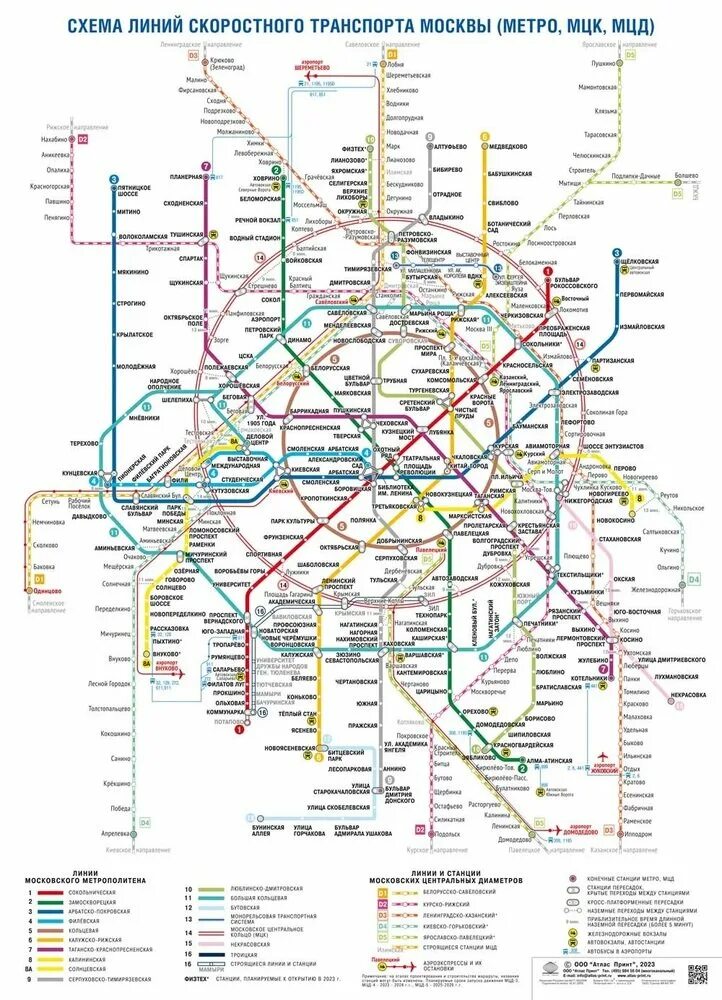 Метро москвы мцк