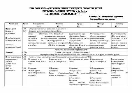 Календарное планирование я вырасту здоровым старшая группа