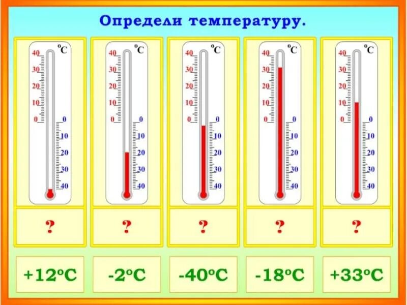 Измерить температуру дома. Термометр задание. термометр задания для детей. как определить температуру на градуснике. какую температуру показывает термометр.