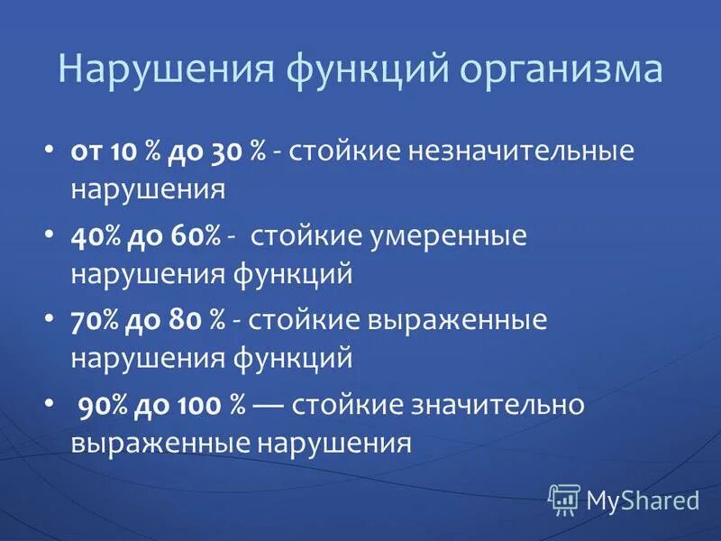 Действие боли на функции организма. Структурно функциональные изменения при гипоксии. 4 степени выраженности стойких нарушений функций организма человека. Структурно-функциональные расстройства при гипоксии. Нарушение функции организма.