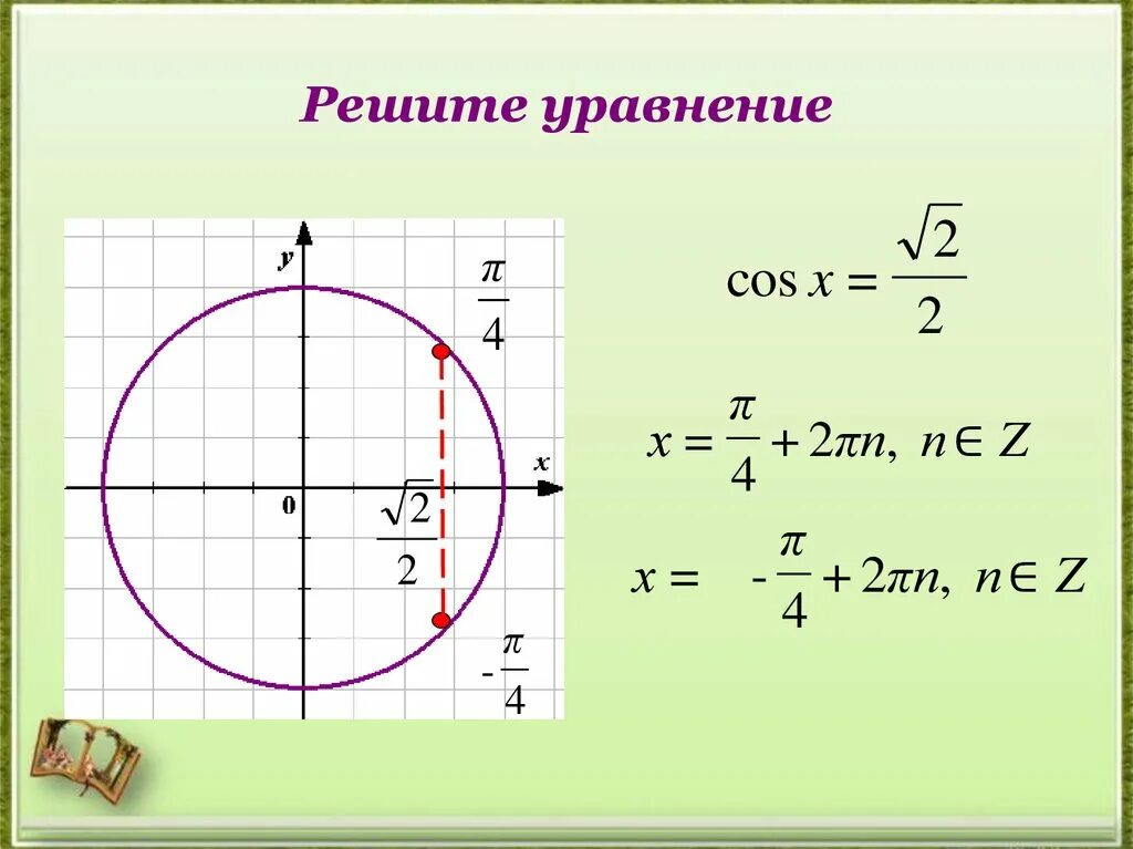 Косинус в квадрате корень из х. Косинус икс равен корень из 2 на 2. синус x равен корень из 2 на 2. косинус х равно корень из 3 на 2. косинус равен корень из трех на два.