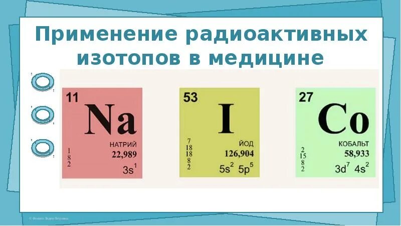 Радиоактивный натрий. Радиоактивные изотопы. Радиоактивные изотопы в химии. Радиоактивные элементы в медицине. Что такое изотопы в химии 8 класс.