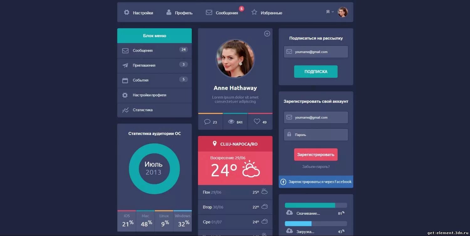 Приложения в которых интерфейс. Примеры интерфейсов приложений. интерфейс современных приложений. современный интерфейс программы. интерфейс сайта.